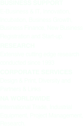 BUSINESS SUPPORT
E-Business & IT, Innovation, Incubation, Business Growth, Business Finance, New Business Registration and Start-up.  
RESEARCH
Extensive cutting edge research conducted since 1993
CORPORATE SERVICES
Design & Print, Diversity and Partners & Links
NA WORLDWIDE
International Trade, Industrial Equipment, Project Management, Research.